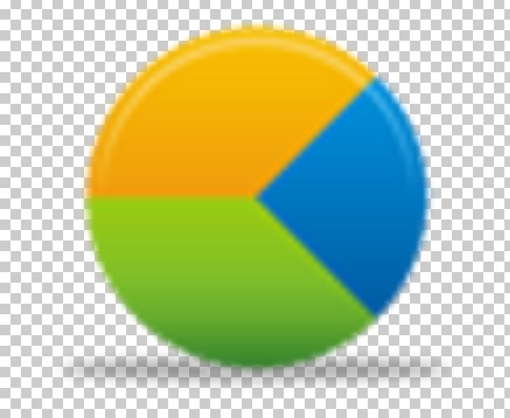 Pie Chart Computer Icons PNG, Clipart, Analytics, Ball, Brand, Chart, Circle Free PNG Download