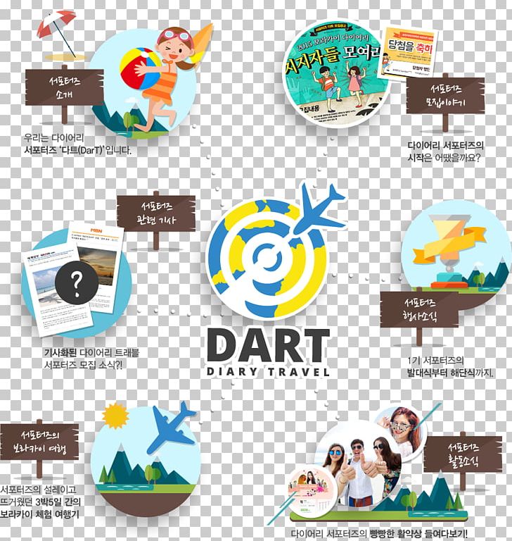 Boracay Diary(보라카이다이어리) Cebu Station 2 Mandaue Mapo District PNG, Clipart, Aklan, Barangay, Boracay, Brand, Cebu Free PNG Download