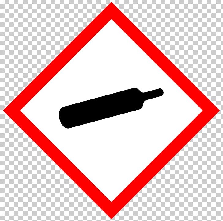 GHS Hazard Pictograms Globally Harmonized System Of Classification And Labelling Of Chemicals Gas Cylinder PNG, Clipart, Angle, Bra, Chemical Substance, Combustibility And Flammability, Compression Free PNG Download