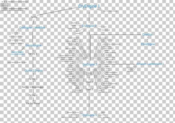 Line Angle PNG, Clipart, Angle, Area, Art, Diagram, Family Tree Mapping Free PNG Download