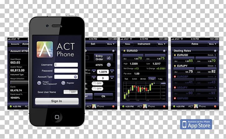 Smartphone Contract For Difference Feature Phone Margin Foreign Exchange Market PNG, Clipart, Bond, Contract, Deposit Account, Electronic Device, Electronics Free PNG Download