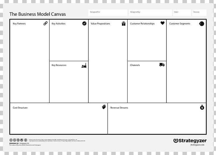 Business Model Canvas Value Proposition Template PNG, Clipart, Alexander Osterwalder, Angle, Area, Business, Business Model Free PNG Download