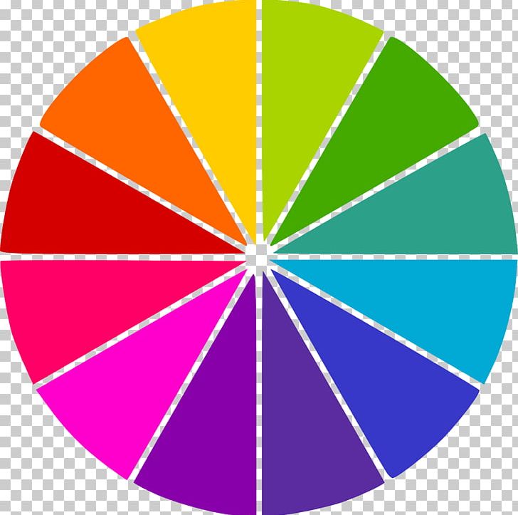 Color Wheel Computer Icons PNG, Clipart, Angle, Area, Art, Circle, Color Wheel Free PNG Download