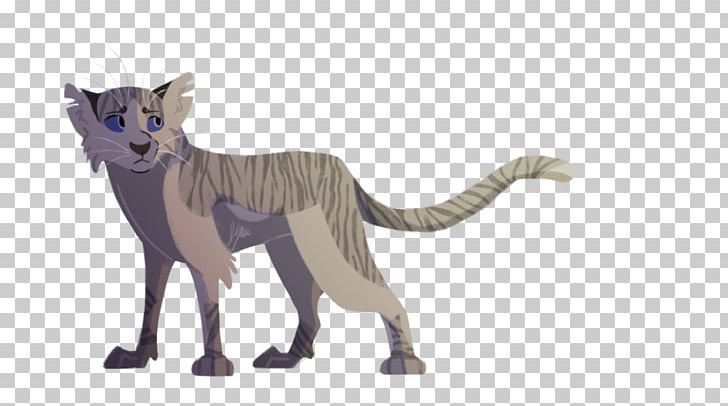 Cat Terrestrial Animal Character Puma PNG, Clipart, Animal, Animal Figure, Animals, Big Cat, Big Cats Free PNG Download