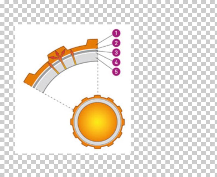 Underfloor Heating PNG, Clipart, Brand, Central Heating, Circle, Floor, Heating System Free PNG Download