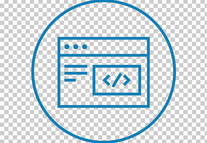 Web Development Web Browser Web Application Development PNG, Clipart, Angle, Area, Blue, Brand, Brand Creative Free PNG Download