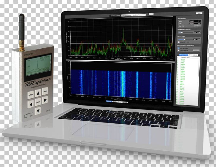 Spectrum Analyzer MacOS Electronics Computer Software PNG, Clipart, Analyser, Audio Equipment, Audio Signal, Compute, Display Device Free PNG Download