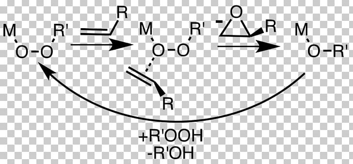 Epoxide Alkene Epoxidatie Fürst-Plattner Rule Sharpless Epoxidation PNG, Clipart, Angle, Area, Black, Catalyst, Chemical Reaction Free PNG Download