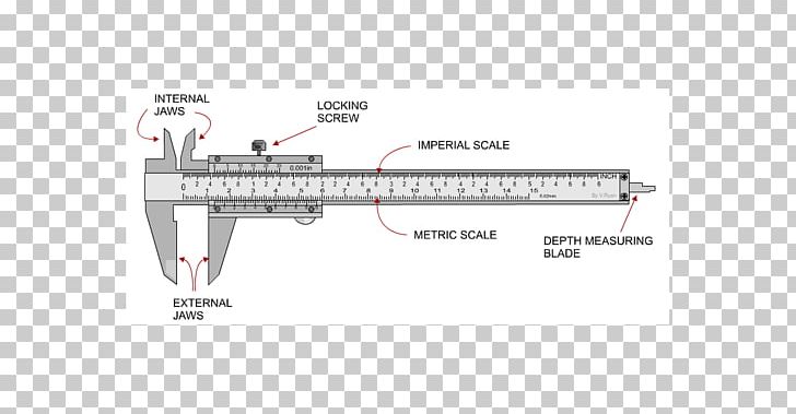 Vernier Scale Calipers Measurement Measuring Instrument Diagram PNG, Clipart, Accuracy And Precision, Angle, Calipers, Diagram, Gauge Free PNG Download