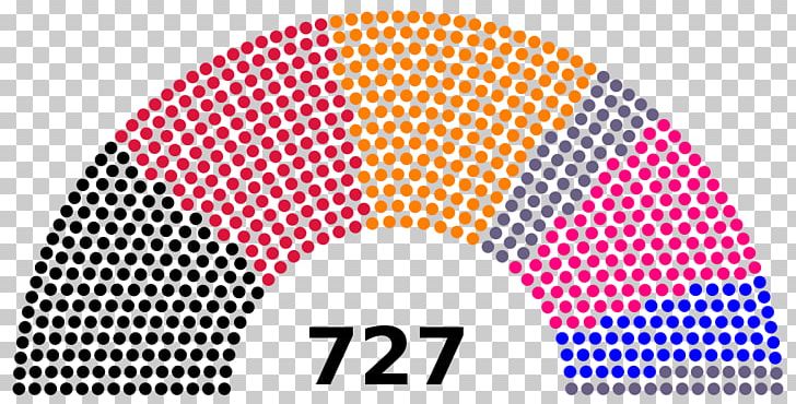 Member Of Parliament Election Two-party System Political Party PNG, Clipart, Area, Brand, Circle, Constitution, Election Free PNG Download