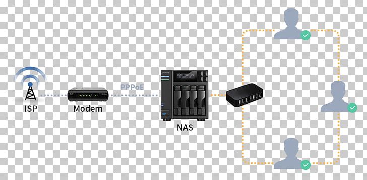 Electronics Electronic Component PNG, Clipart, Adm, Art, Broadband, Communication, Component Design Free PNG Download