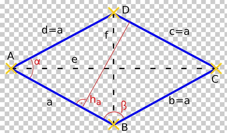 Angle Rhombus Geometry Parallelogram Quadrilateral PNG, Clipart, Angle, Area, Circle, Convex Set, Definition Free PNG Download
