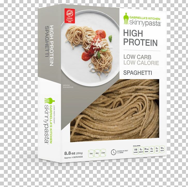 Pasta High-protein Diet Pesto Ingredient Fettuccine PNG, Clipart, Fettuccine, Flavor, Food, Food Drinks, Highprotein Diet Free PNG Download