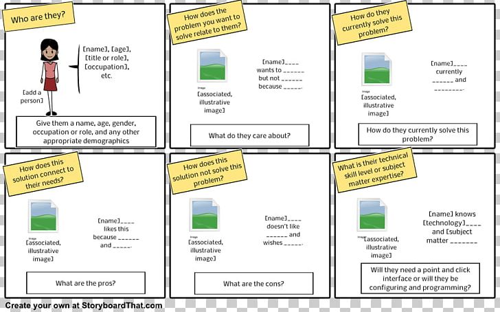 Web Page Computer Program Yellow PNG, Clipart, Area, Brand, Computer, Computer Program, Diagram Free PNG Download