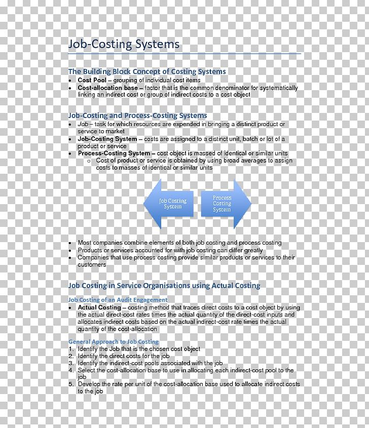 Document Line PNG, Clipart, Area, Art, Cost Allocation, Diagram, Document Free PNG Download