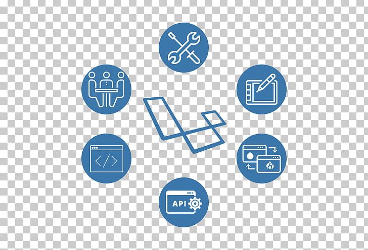 Laravel Web Framework User Composer PNG, Clipart, Area, Authentication, Blue, Brand, Codeigniter Free PNG Download