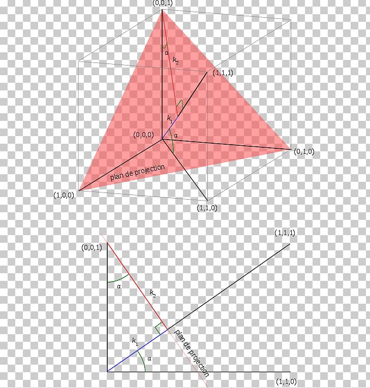 Isometric Projection Axonometry Technical Drawing Cavalier Perspective PNG, Clipart, Angle, Area, Axonometric Projection, Axonometry, Cavalier Perspective Free PNG Download