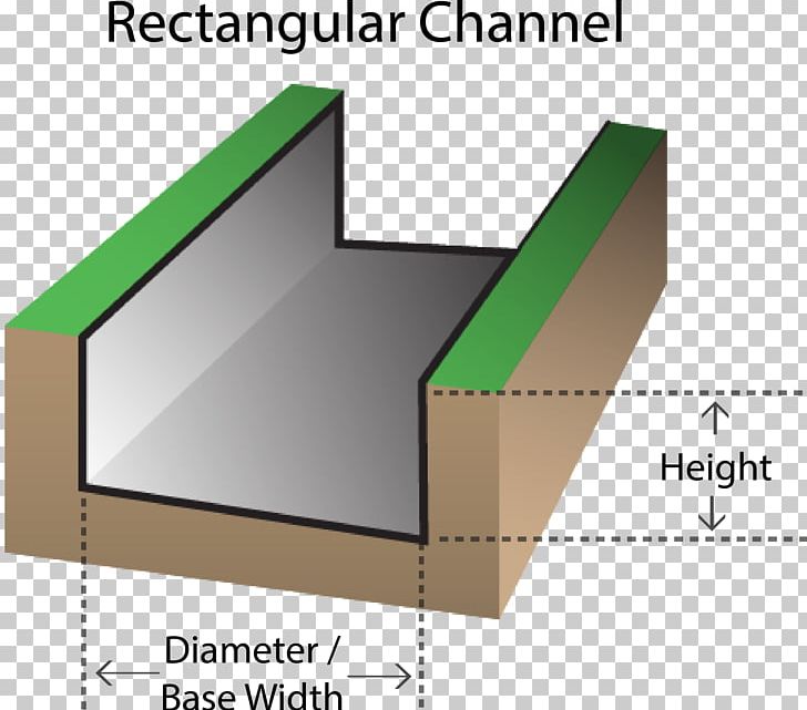 Open-channel Flow Cross Section Rectangle Television Channel PNG, Clipart, Angle, Cross Section, Diagram, Documentation, Furniture Free PNG Download