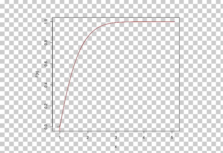 Paper Line Point Angle Exponential Distribution PNG, Clipart, Angle, Area, Art, Circle, Diagram Free PNG Download
