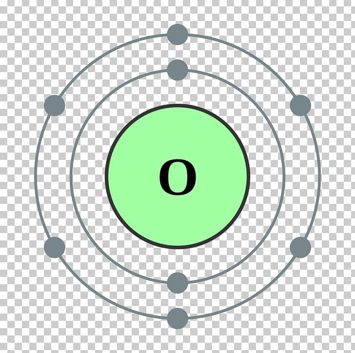Bohr Model Electron Shell Atom Valence Electron Electron Configuration PNG, Clipart, Angle, Area, Atom, Atomic Number, Bohr Model Free PNG Download