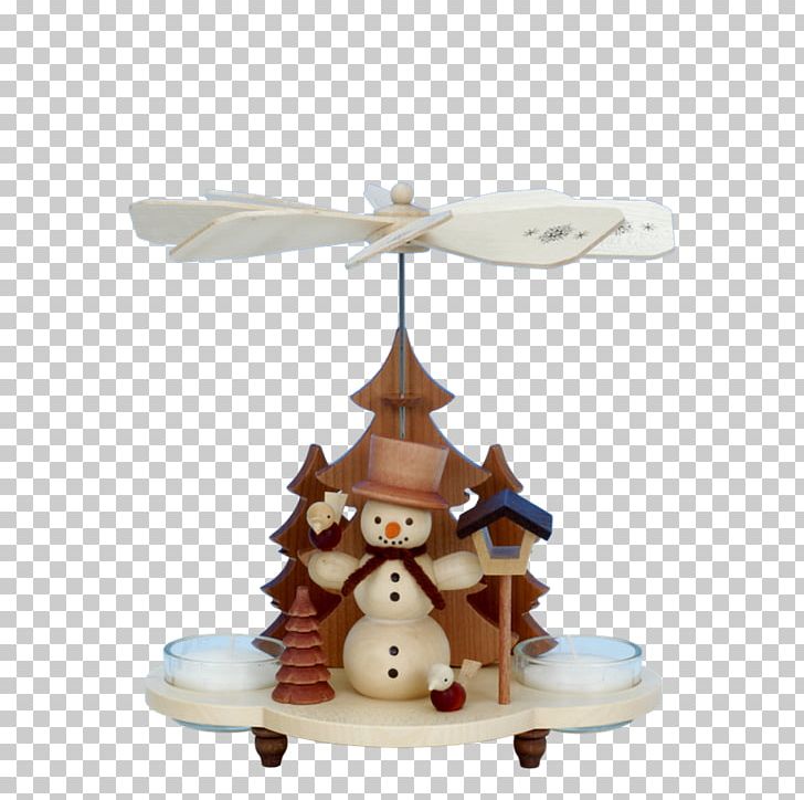 Christmas Pyramid Christmas Ornament Snowman Santa Claus PNG, Clipart, Angel, Child, Christmas, Christmas Ornament, Christmas Pyramid Free PNG Download