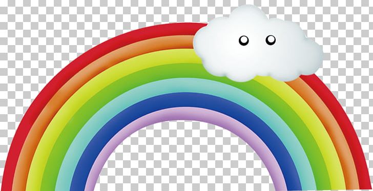 Rainbow The Interpretation Of Dreams By The Duke Of Zhou PNG, Clipart, Cartoon, Cartoon Rainbow, Circle, Color, Dispersive Prism Free PNG Download