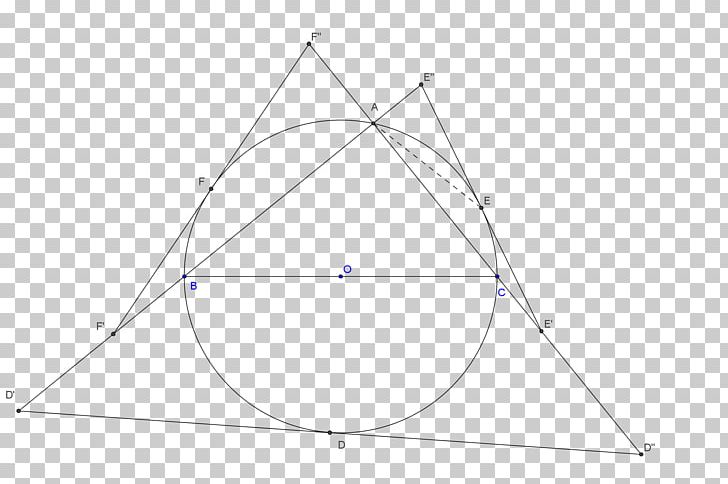 Triangle Point PNG, Clipart, Angle, Area, Art, Circle, Diagram Free PNG Download