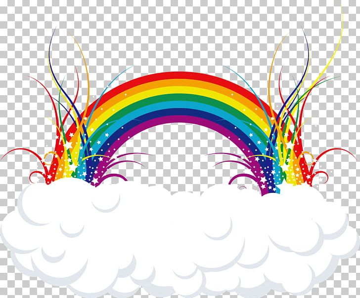 Rainbow Cartoon PNG, Clipart, Circle, Cloud Iridescence, Clouds, Color