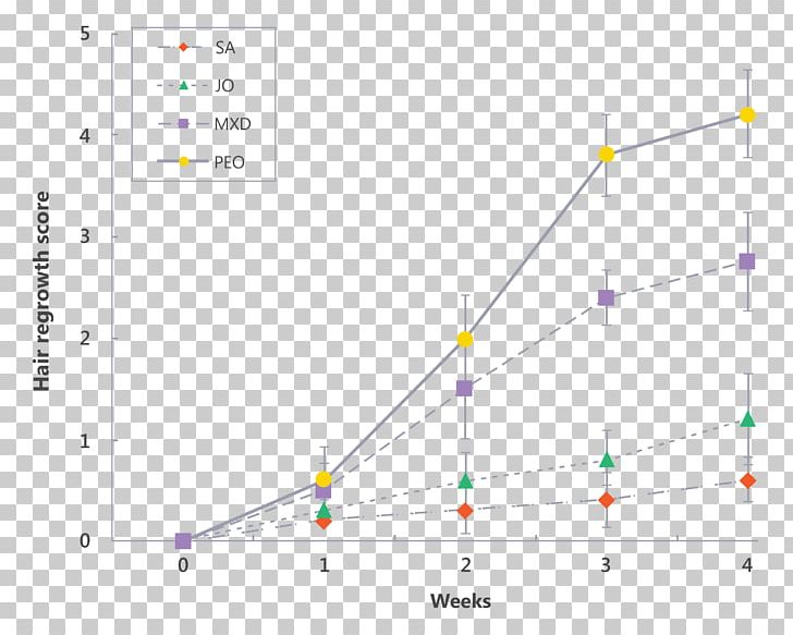 Line Point Angle Diagram PNG, Clipart, Angle, Area, Art, Circle, Diagram Free PNG Download