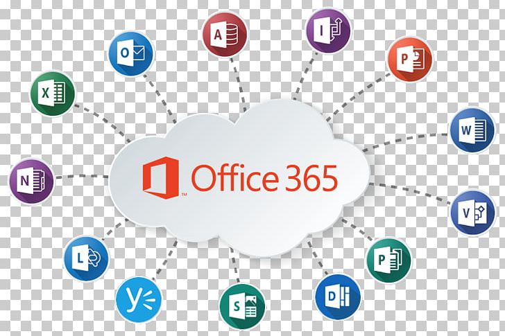 Office 365 Microsoft Office Microsoft Corporation Computer Software SharePoint PNG, Clipart, Brand, Cir, Cloud Computing, Computer, Information Technology Free PNG Download