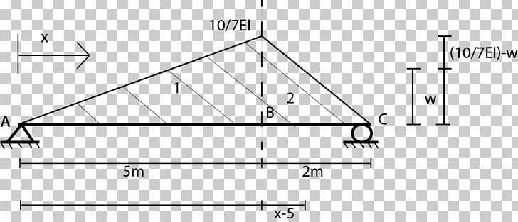 Triangle /m/02csf Deflection Area PNG, Clipart, Angle, Area, Art, Black And White, Centroid Free PNG Download