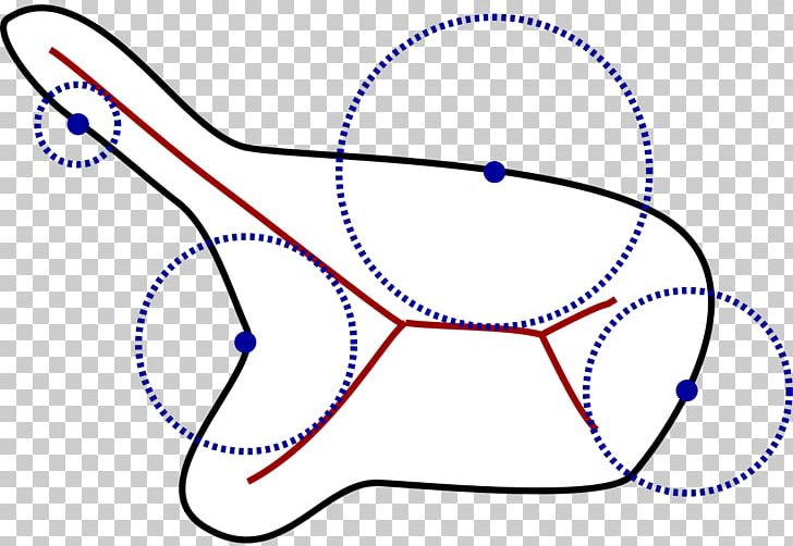 Local Feature Size Point Geometry Line Medial Axis PNG, Clipart, Algorithm, Angle, Area, Art, Circle Free PNG Download