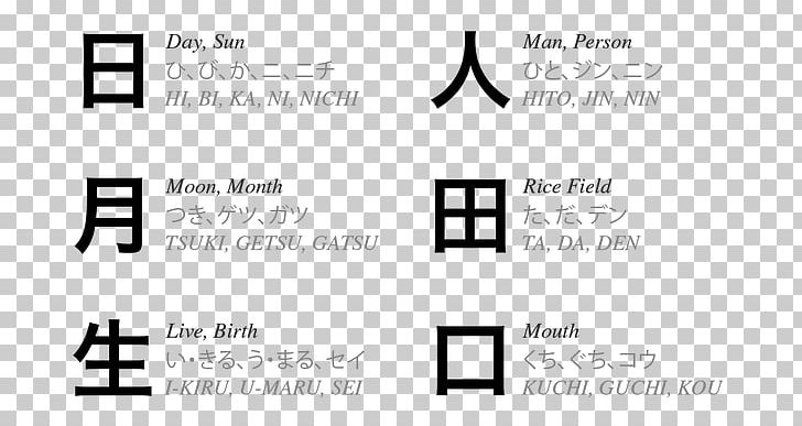 Kanji Katakana Document Logo Product Design PNG, Clipart, Angle, Area, Black, Black And White, Brand Free PNG Download
