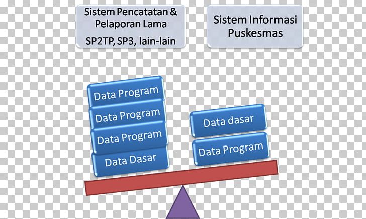 Regency West Nusa Tenggara Provincial Government Department Of Health Jalan Meranti Regional General Hospital Kota Mataram PNG, Clipart, Angle, Brand, Communication, Diagram, Health Free PNG Download