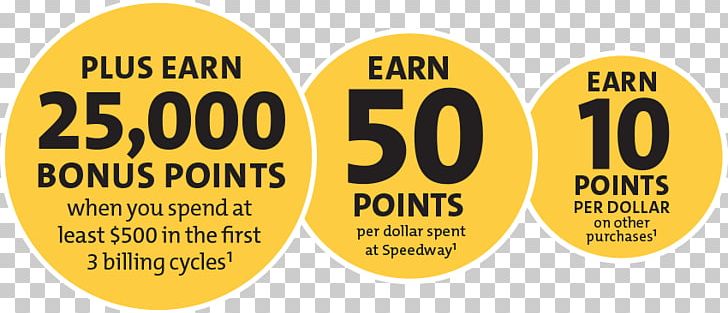 Speedway LLC Speedy Rewards John Deere 9630 Brand Logo PNG, Clipart, Area, Bankcard, Brand, Calculator, Credit Free PNG Download