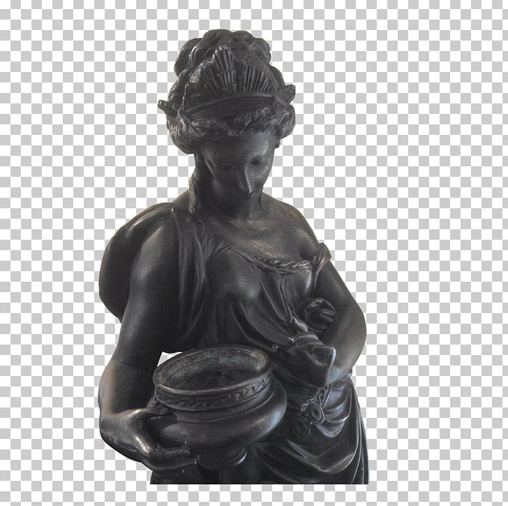 Bronze Sculpture Statue Classical Sculpture PNG, Clipart, Bronze, Bronze Sculpture, Classical Antiquity Shading Png, Classical Sculpture, Classicism Free PNG Download
