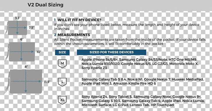 Faraday Cage Leather Pocket Wireless Wallet PNG, Clipart, Angle, Area, Bag, Blue, Brand Free PNG Download