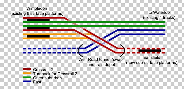 Crossrail 2 Rail Transport Train Jubilee Line Wimbledon Station PNG, Clipart, Angle, Area, Brand, Crossrail, Diagram Free PNG Download