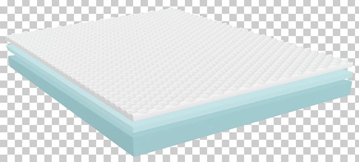 Mattress Pads Material Microsoft Azure Turquoise PNG, Clipart, Furniture, Home Building, Material, Mattress, Mattresse Free PNG Download