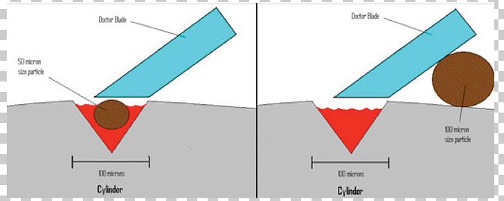 Paper Line Point Angle PNG, Clipart, Angle, Area, Art, Diagram, Ink Figures Free PNG Download