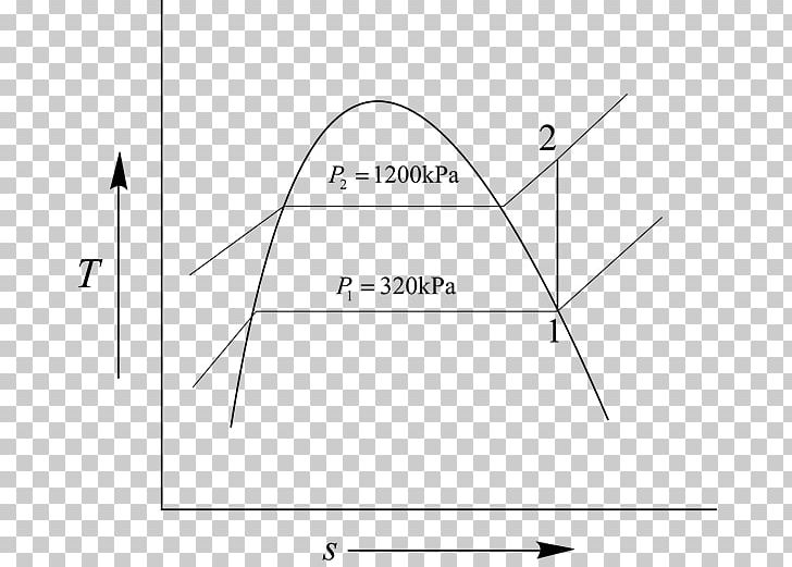 Paper Triangle Point Area PNG, Clipart, Angle, Area, Art, Black And White, Circle Free PNG Download