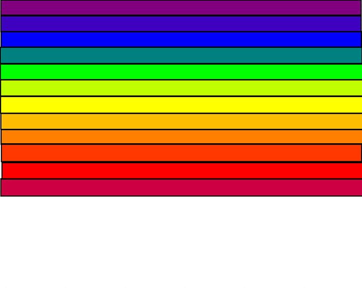 Rainbow Flag Color Desktop PNG, Clipart, Angle, Area, Color, Color Rainbow Cliparts, Desktop Wallpaper Free PNG Download