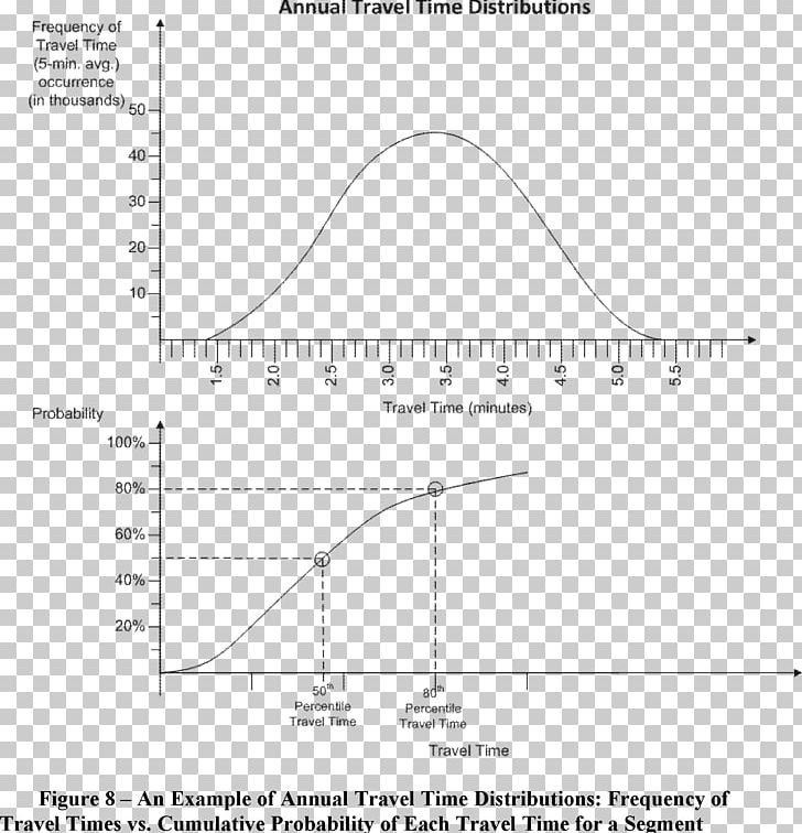 Document Line Angle White PNG, Clipart, Angle, Area, Art, Black And White, Circle Free PNG Download