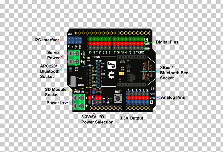 Microcontroller Computer Software Arduino Input/output Sensor PNG, Clipart, Circuit Component, Computer, Computer Hardware, Electrical Switches, Electronics Free PNG Download