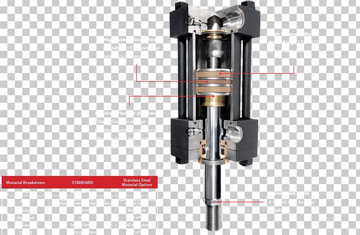 Hydraulics Valve Actuator Single PNG, Clipart, Actuator, Animals, Cowan Dynamics Inc, Cylinder, Electrohydraulic Servo Valve Free PNG Download