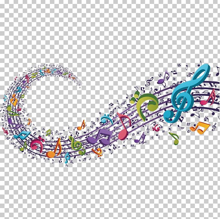 Musical Instrument Keyboard Musical Note Piano PNG, Clipart, Art, Fashion, Happy Birthday Vector Images, Miscellaneous, Music Free PNG Download