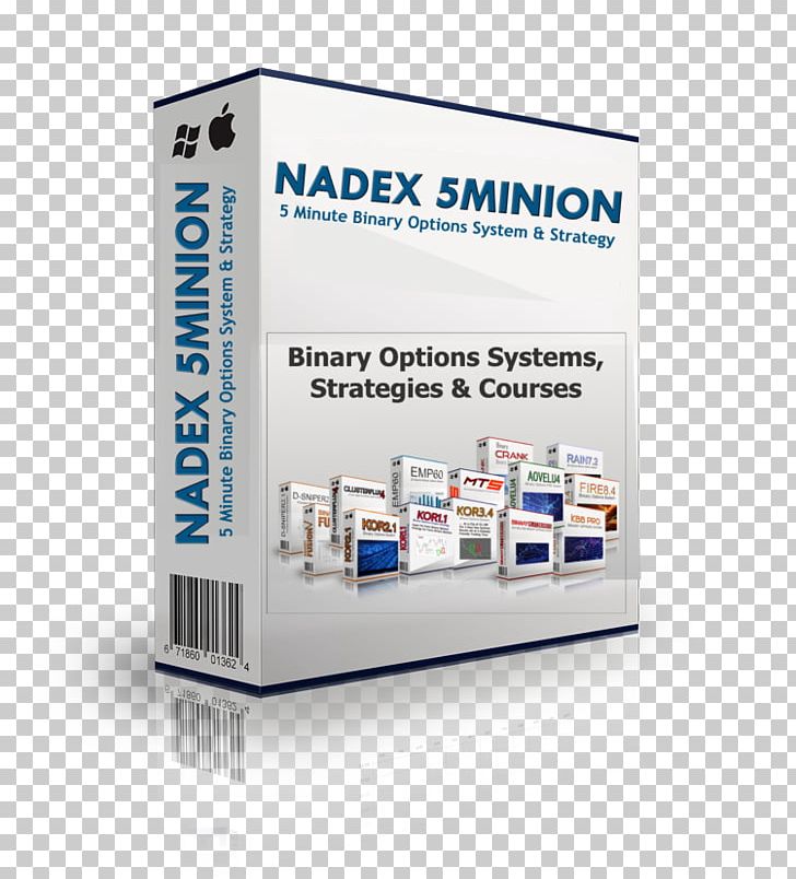 Options Strategies Binary Option Nadex Trader PNG, Clipart, Algorithmic Trading, Binary Option, Brand, Call Option, Fibonacci Retracement Free PNG Download
