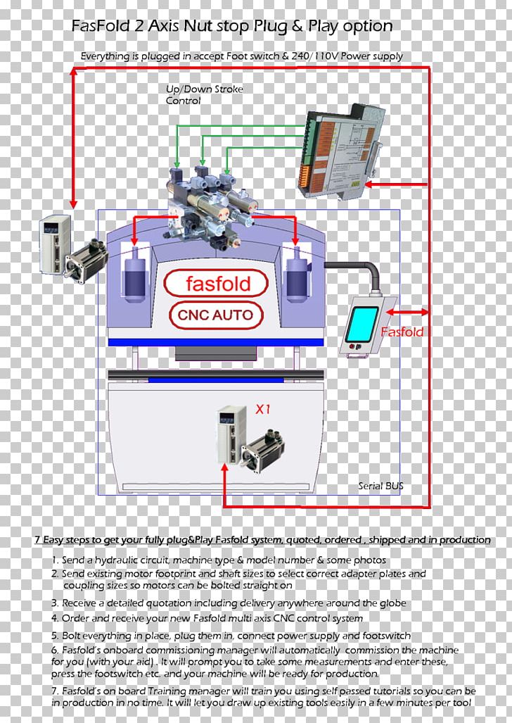 Engineering Machine Technology Line PNG, Clipart, Angle, Diagram, Electronics, Engineering, Line Free PNG Download