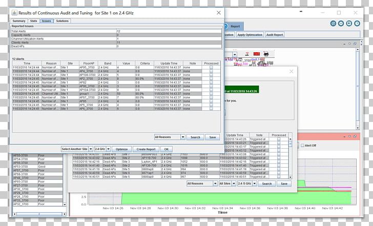 Computer Program Computer Software Line Screenshot PNG, Clipart, Area, Computer, Computer Program, Computer Software, Continuous Monitoring Free PNG Download