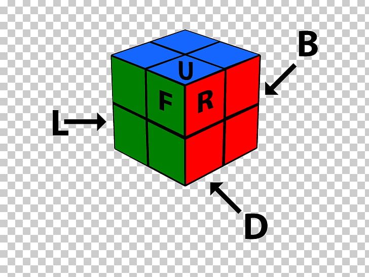 Rubik's Cube Rubik's Revenge Pocket Cube Gear Cube PNG, Clipart,  Free PNG Download